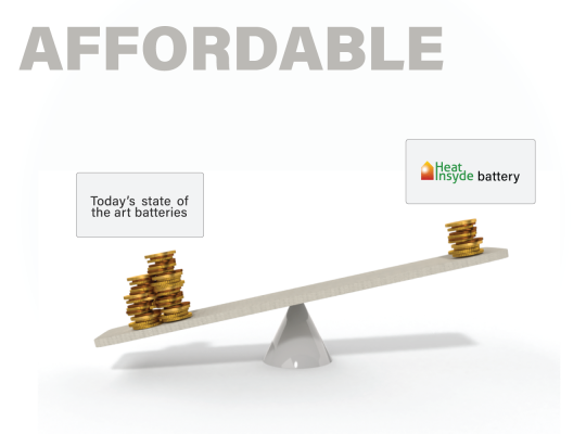 Our heat battery will be very affordable.