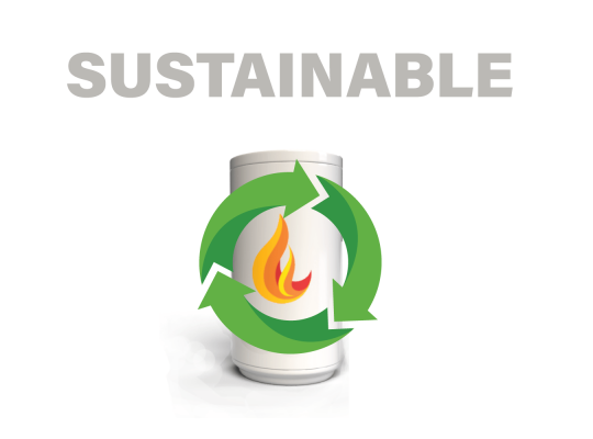 Heat-INSYDE Sustainable