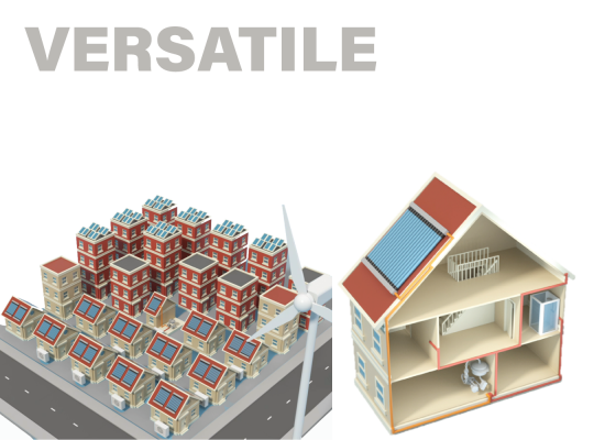 HEAT-INSYDE enables balanced central (grid) and decentral energy supply, allowing configuration in both heat and electricity systems.